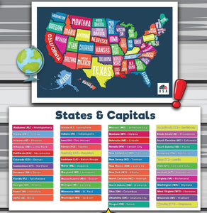 Remote Learning United States and Capitals